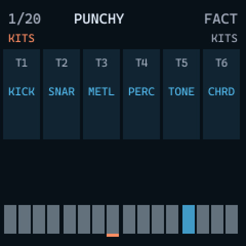 Kit list: 1/20 PUNCHY FACT, six cells T1 KICK to T6 CHRD