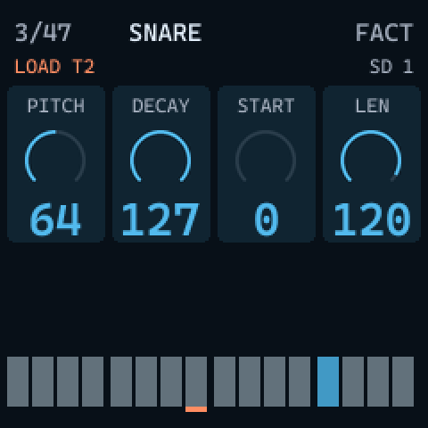 PCM PRESET menu: 3/47 SNARE FACT, LOAD T2, SD 1, cards PITCH 64 DECAY 127 START 0 LEN 120